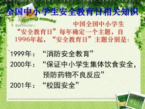 安全知識教育班會心得