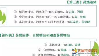 危化品安全使用知識競賽題