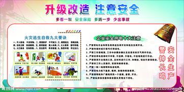 電消防安全知識