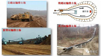 露天礦開采安全基本知識(shí)培訓(xùn)