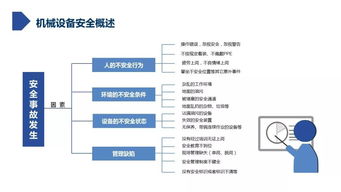 機電安全知識.ppt
