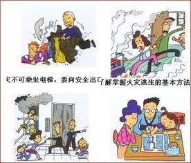 中學(xué)生卡通畫(huà)消防安全知識(shí)