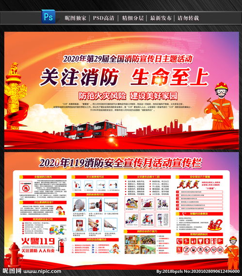 消防安全火災宣傳知識