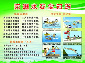 防溺水安全知識五十字