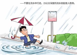 防塵土安全知識