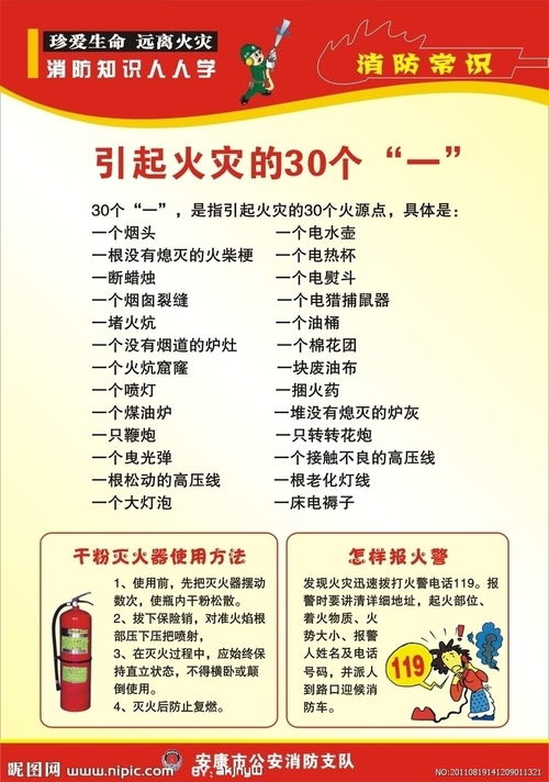 客運消防安全知識資料
