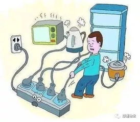 冬季防火防盜用電安全知識