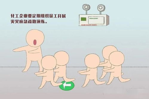 化工企業(yè)安全知識漫畫(huà)