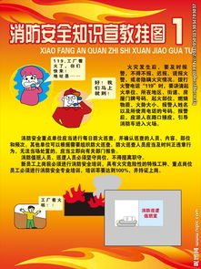消防安全知識內容