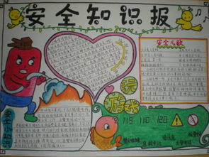 安全知識(shí)樂抄報(bào)內(nèi)容