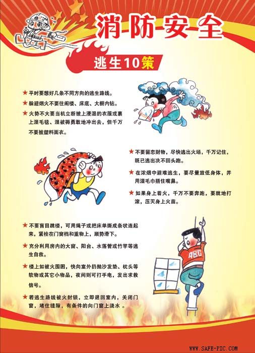 幼兒消防安全知識海報