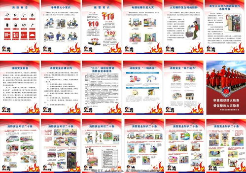 保安消防安全知識培訓課件