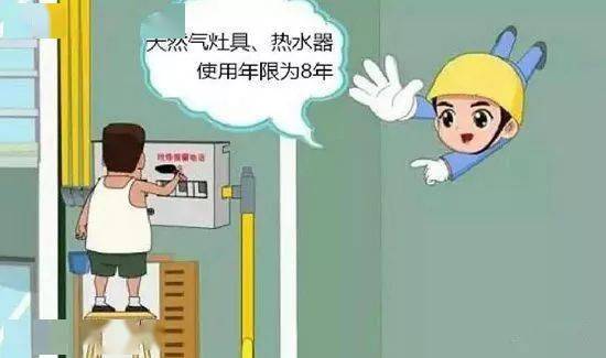 天然氣安全用氣知識十不準