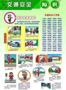 兒童消防知識安全重要性
