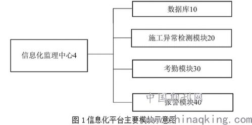 電力安全生產(chǎn)應(yīng)急知識(shí)考試