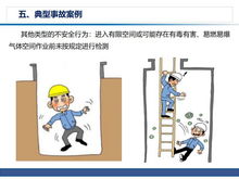 認真學(xué)習安全生產(chǎn)知識