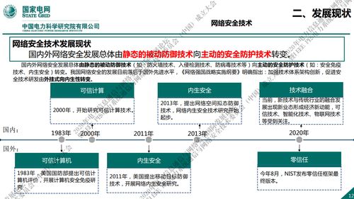 國家電網(wǎng)信息網(wǎng)絡(luò )安全知識題庫