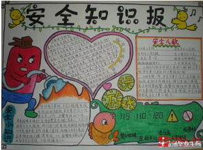 學(xué)前班手抄報安全知識
