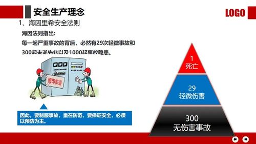 化工廠(chǎng)安全生產(chǎn)知識培訓試題