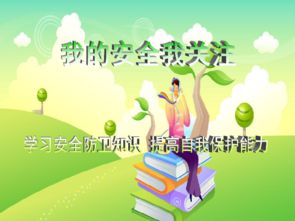 用火安全知識(shí)課件
