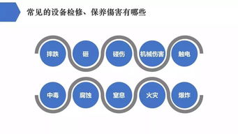 檢維修現場(chǎng)安全知識