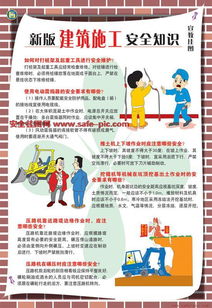 建筑施工安全知識掛圖
