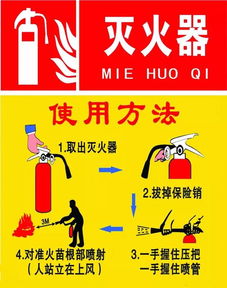 關(guān)于消防安全記心中的知識