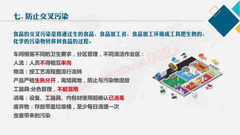 食品企業(yè)安全知識培訓