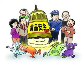開(kāi)展食品安全知識測試