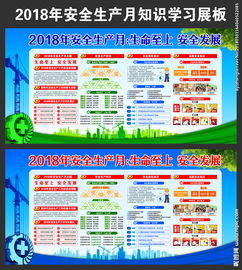 安全生產(chǎn)知識宣傳教育內容有哪些內容