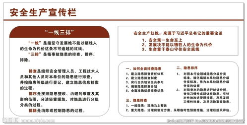 一線(xiàn)安全生產(chǎn)知識宣傳