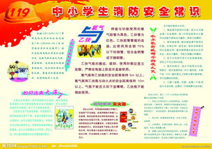中小學(xué)生消防知識安全問答