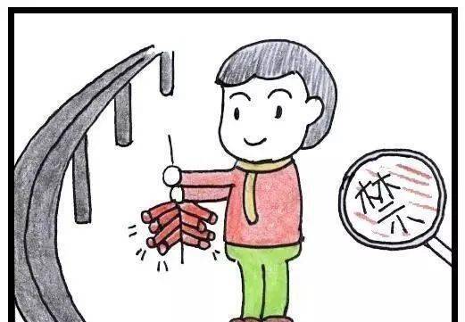 火災安全自護知識