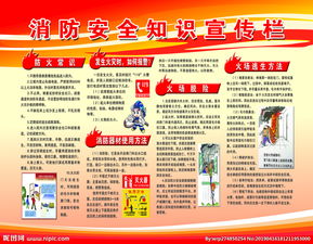 校園安全消防知識繪畫(huà)