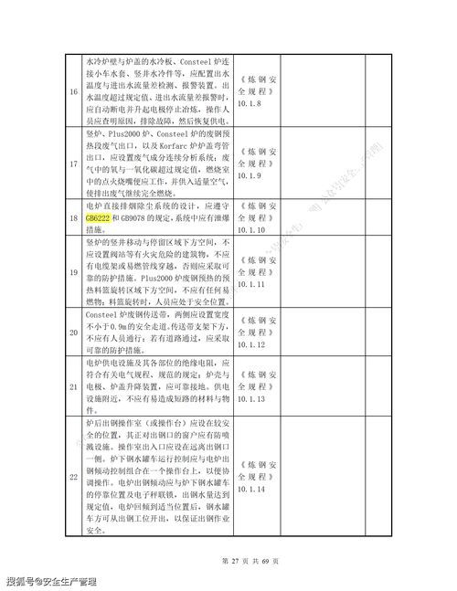 煉鋼廠(chǎng)安全基礎知識考試試題庫