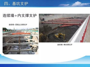 基坑工程安全知識培訓