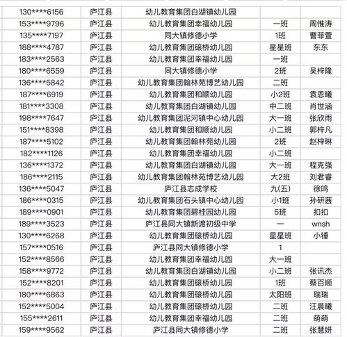 小學(xué)消防安全知識競賽通報