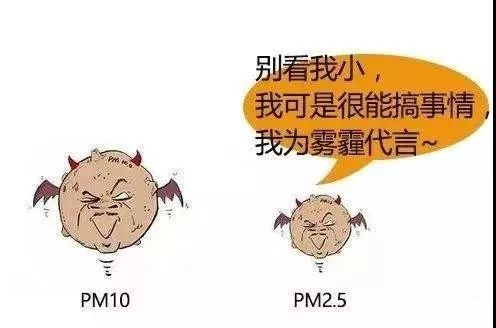 預防空氣污染安全知識