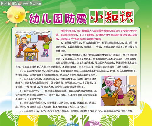 幼兒防震安全知識(shí)美篇