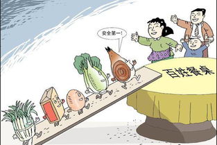 食品安全知識(shí)名言名語(yǔ)