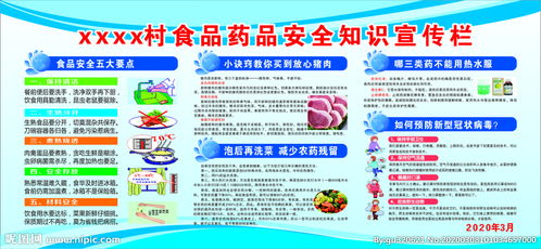 食品藥品安全知識競賽宣傳海報