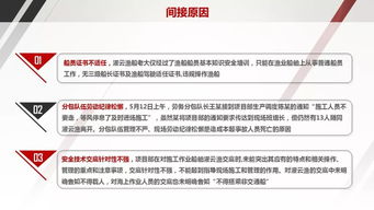 安全生產(chǎn)管理知識都包含哪些