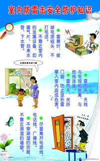 權威的防雷擊安全知識