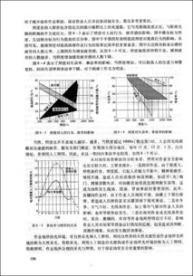 油庫安全生產(chǎn)基礎知識