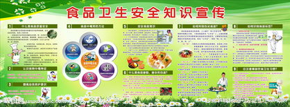 學(xué)校食品安全知識宣教活動(dòng)方案