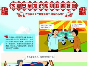 農機安全知識系列科普掛圖