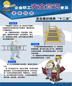 安全知識記心間報道