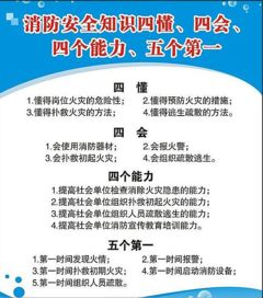 水電氣維修消防安全知識