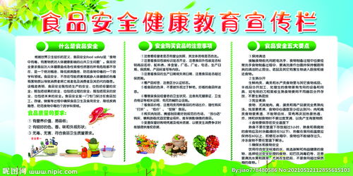 學(xué)校食品安全健康知識講座簡(jiǎn)報