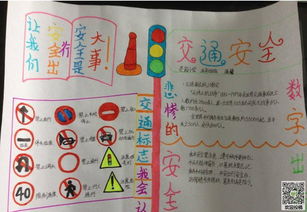 交通安全手抄報(bào)內(nèi)容知識(shí)